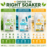 Natural Enzyme Soaker & In-Wash Booster – Sweat Stains & Odour Remover 